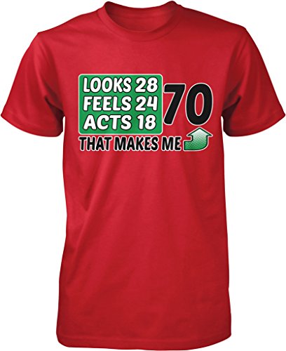 NOFO_00326_MensTee_XXL_Red