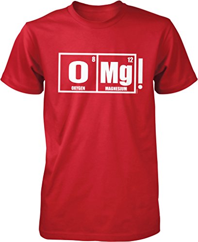 NOFO_01104_MensTee_XXL_Red