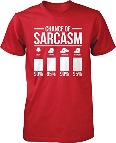 NOFO_01272_MensTee_XXL_Red