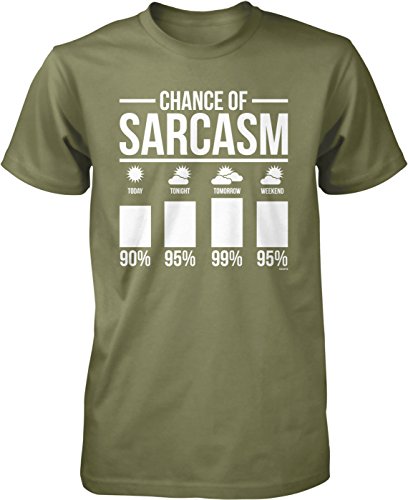 NOFO_01272_MensTee_XXL_Moss