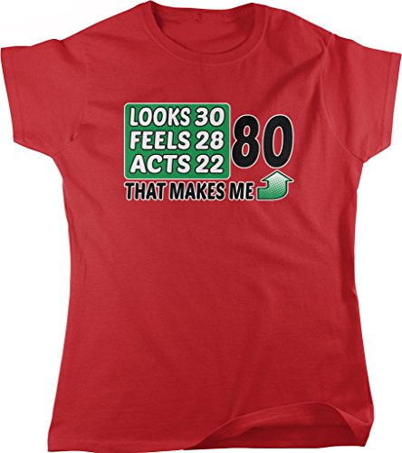 NOFO_00327_WomenTee_XL_Red