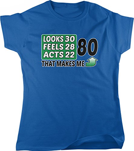 NOFO_00327_WomenTee_XL_Royal
