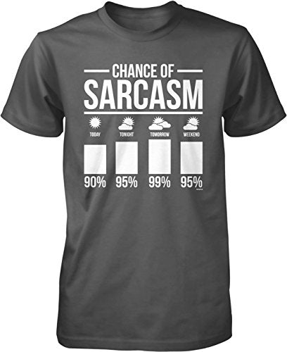 NOFO_01272_MensTee_M_Char