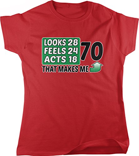 NOFO_00326_WomenTee_XL_Red