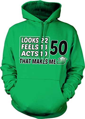 NOFO_00324_Hood_XXL_Kelly