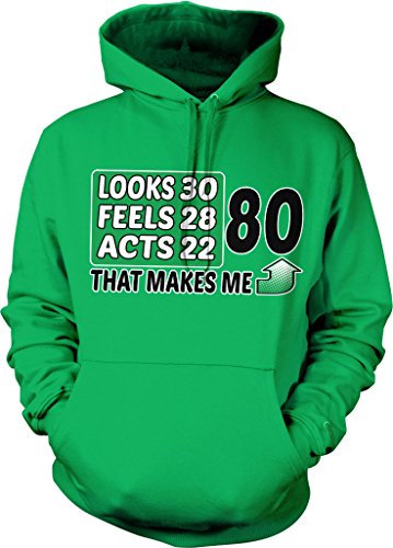 NOFO_00327_Hood_XXL_Kelly