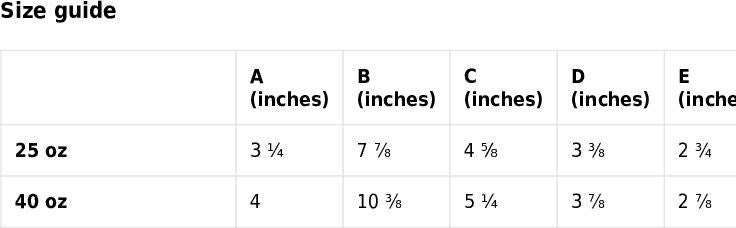 Planet Mars Travel mug with a handle